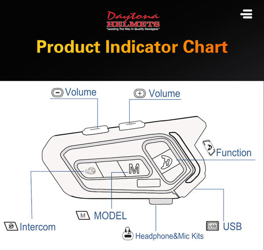 Daytona Helmets Motorcycle Bluetooth Headset - Motorcycle Communication System For All Types of Helmets - 2