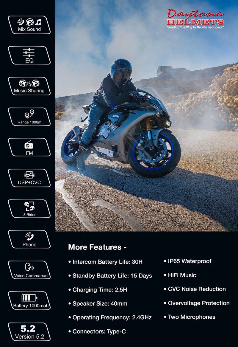 Load image into Gallery viewer, Daytona Helmets Motorcycle Bluetooth Headset - Motorcycle Communication System For All Types of Helmets - 2