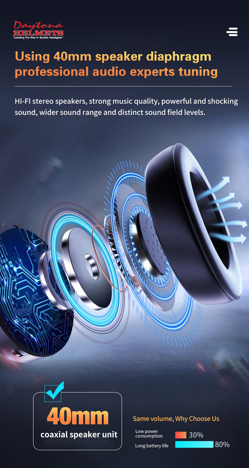 Load image into Gallery viewer, Daytona Helmets Motorcycle Bluetooth Headset - Motorcycle Communication System For All Types of Helmets - Cam