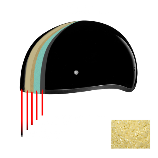 DOT Approved Daytona Motorcycle Half Face Helmet - Skull Cap Graphics for Men, Scooters, ATVs, UTVs & Choppers - W/ Freedom 2.0