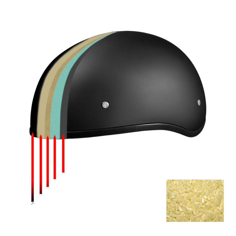 Load image into Gallery viewer, DOT Approved Daytona Motorcycle Half Face Helmet - Skull Cap Graphics for Men &amp; Women, Scooters, ATVs, UTVs &amp; Choppers - W/ Make &#39;Em Pay
