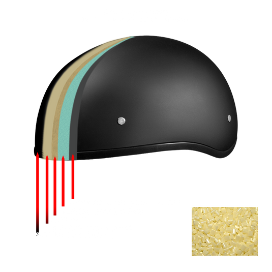 DOT Approved Daytona Motorcycle Half Face Helmet - Skull Cap Graphics for Men & Women, Scooters, ATVs, UTVs & Choppers - W/ Usa