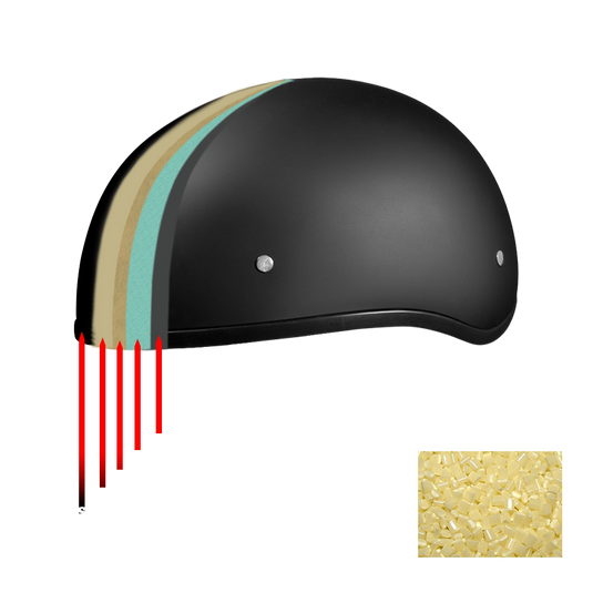 DOT Approved Daytona Motorcycle Half Face Helmet - Skull Cap Graphics for Men & Women, Scooters, ATVs, UTVs & Choppers - W/ Wild At Heart