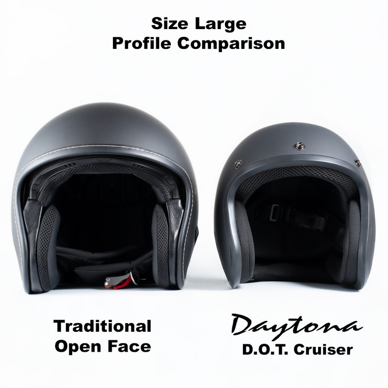 Load image into Gallery viewer, DOT Approved Daytona Cruiser Open Face Motorcycle Helmet - Men, Women & Youth - With Visor & Graphics - W/ 2nd Amendment Seal