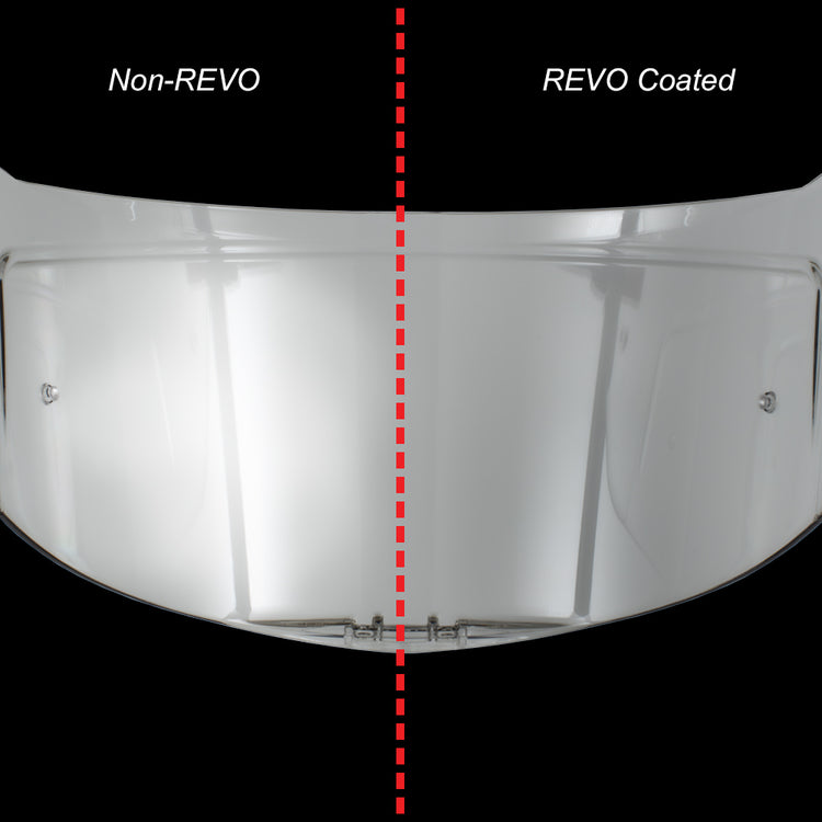 REVO Coating & Why It Is Important