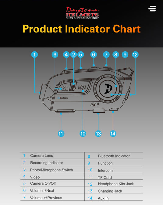 BLUETOOTH