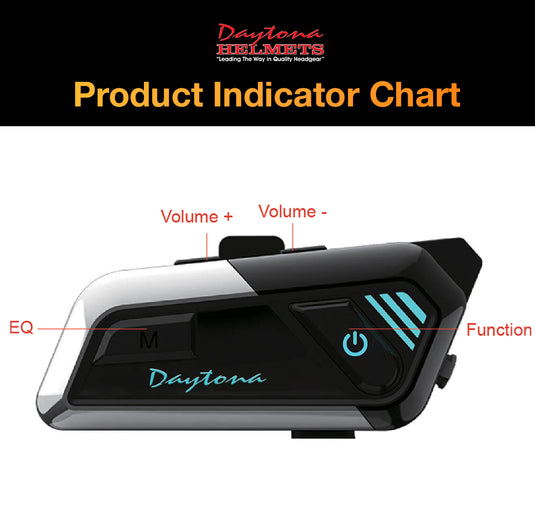 Daytona Helmets Motorcycle Bluetooth Headset - Motorcycle Communication System For All Types of Helmets