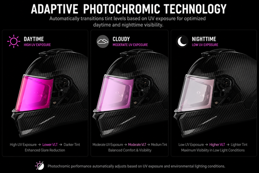 GLIDE SHIELD OUTER- CLEAR
