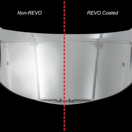 REVO Coating