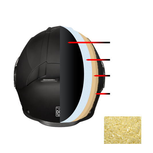 dual density motorcycle helmets Daytona Detour Full Face Motorcycle Helmet - DOT Certified, Dual Visor, Street Bike Helmet, Men/Women/Youth